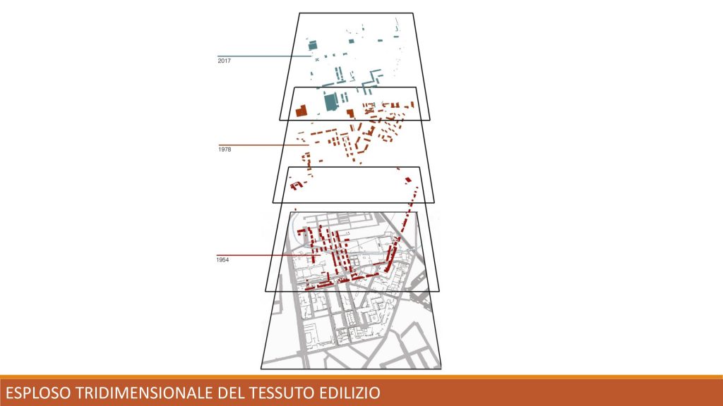Tesi incontri protetti e servizio sociale Tesi incontri protetti e servizio sociale