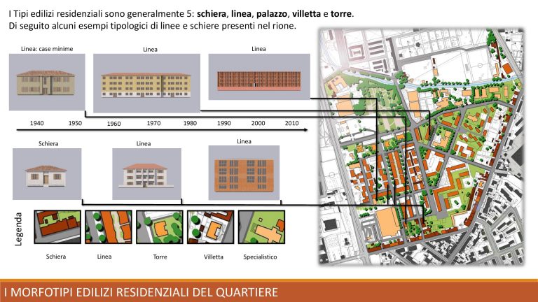 Tesi incontri protetti e servizio sociale Tesi incontri protetti e servizio sociale