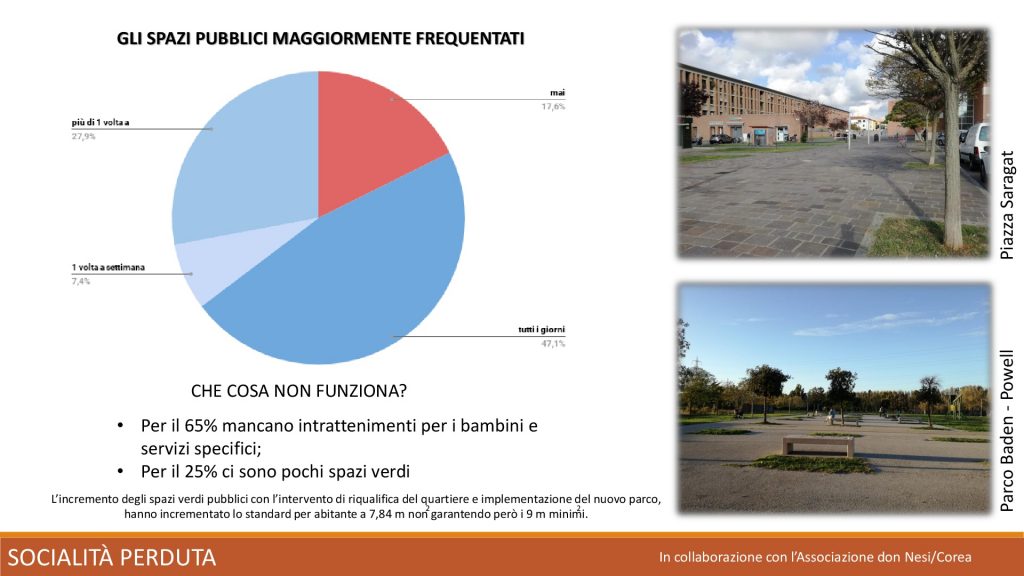 Tesi incontri protetti e servizio sociale Tesi incontri protetti e servizio sociale